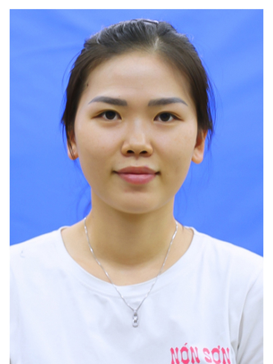 Nguyễn Thị Hồng Huỳnh